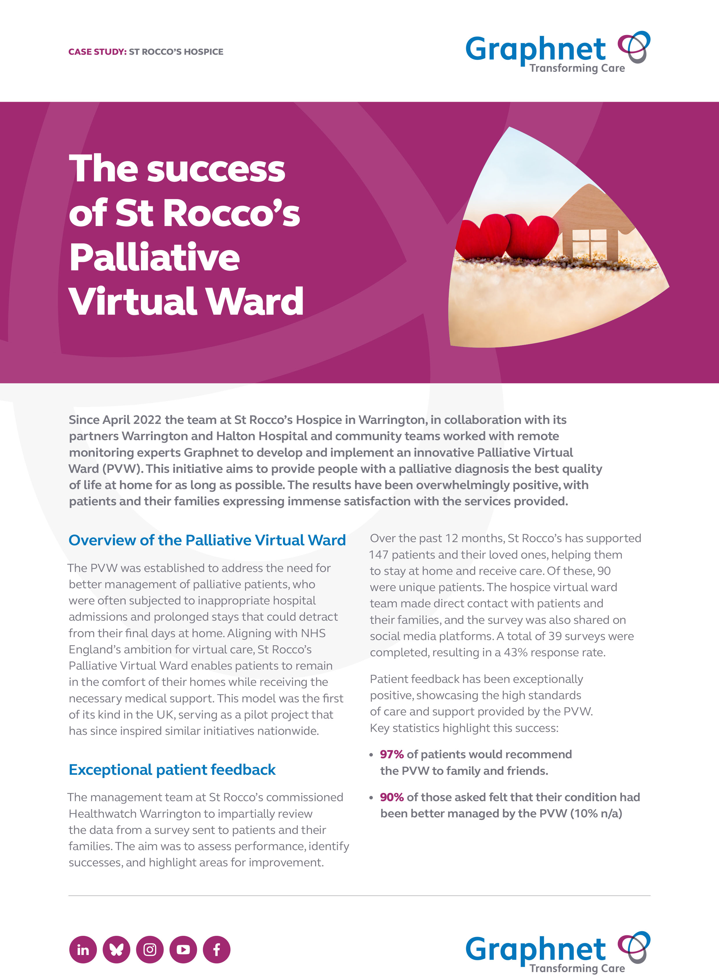 St Roccos Hospice Case Study FRONT COVER