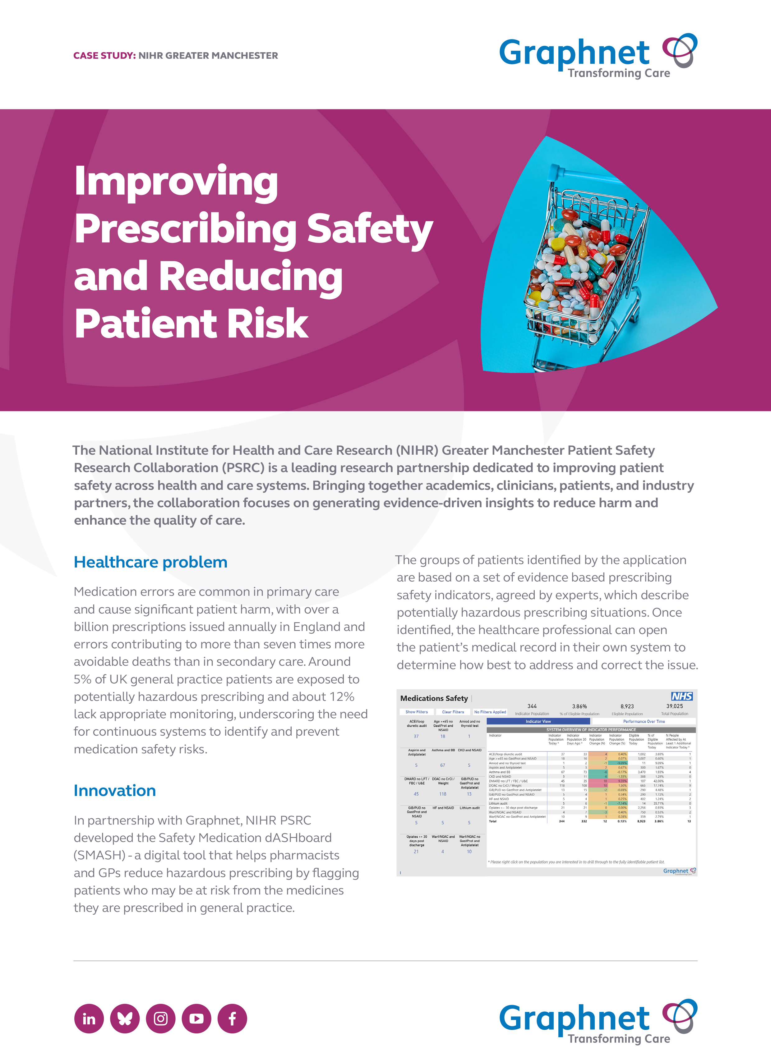 NIHR Greater Manchester Case Study Cover