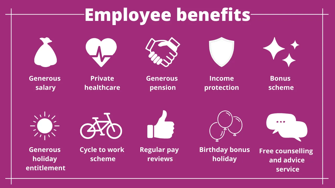 Graphnet Employee Benefits
