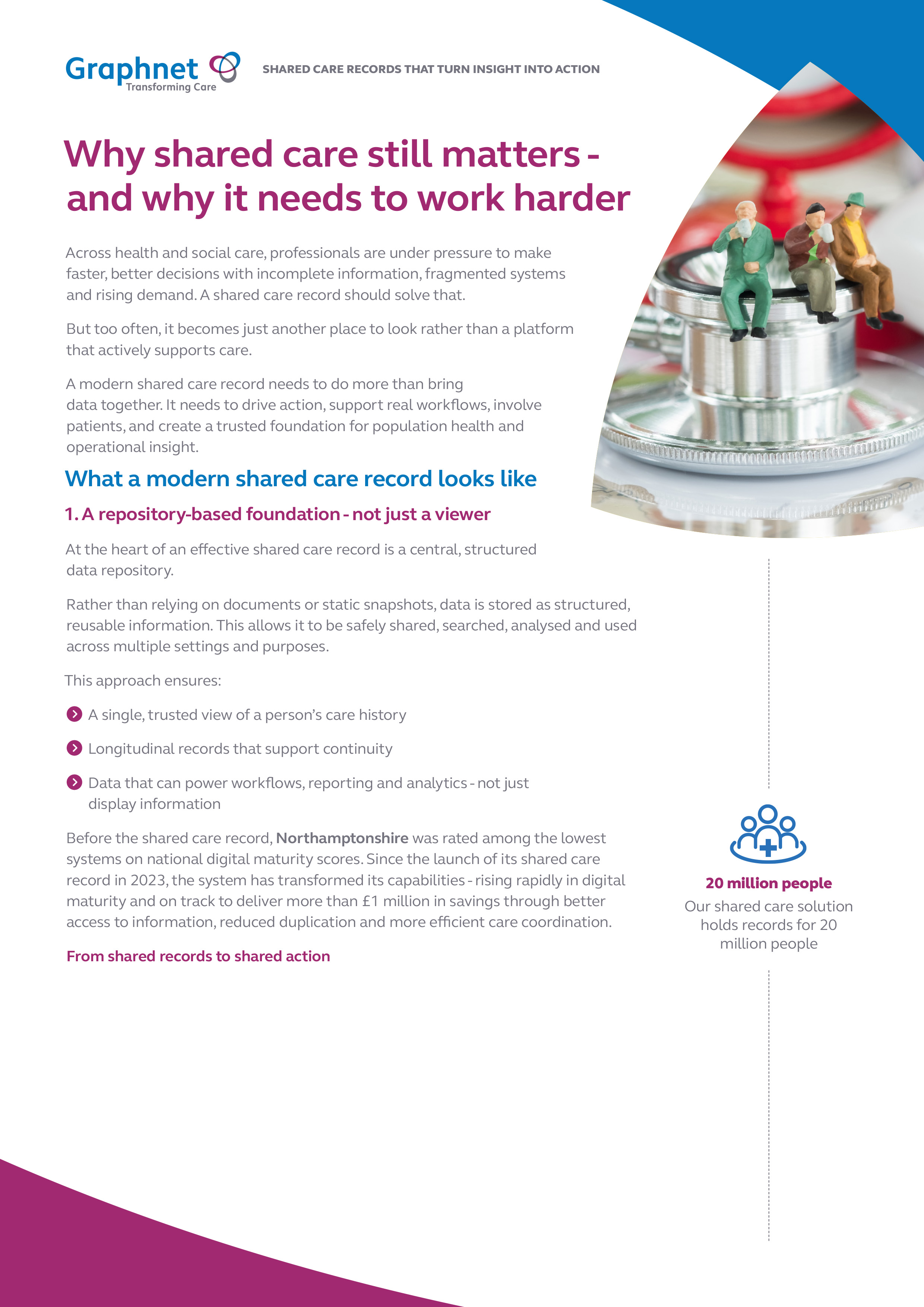 Graphnet Why Shared Care Still Matters COVER