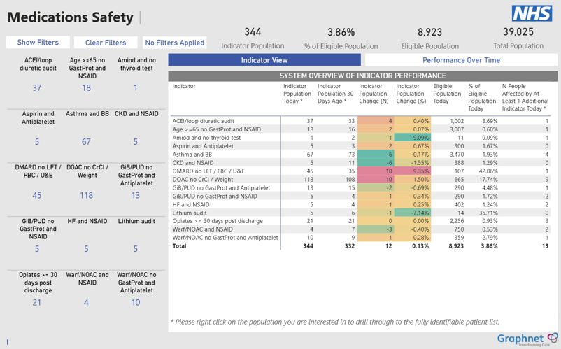 SMASH screenshot dummy data